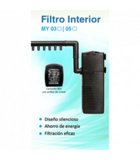 Filtro Interno Aquarium Care